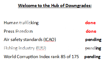 Downgrades_zpsarocqcrv.png